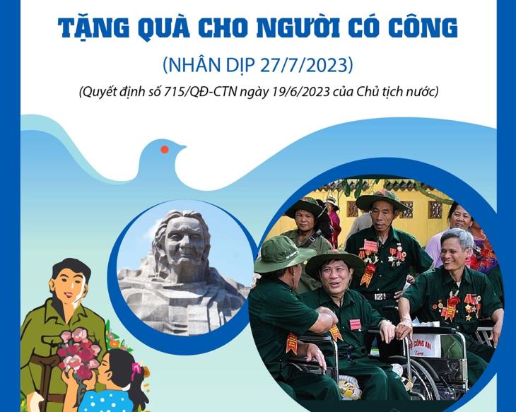 Tặng quà cho người có công với cách mạng dịp 27/7/2023